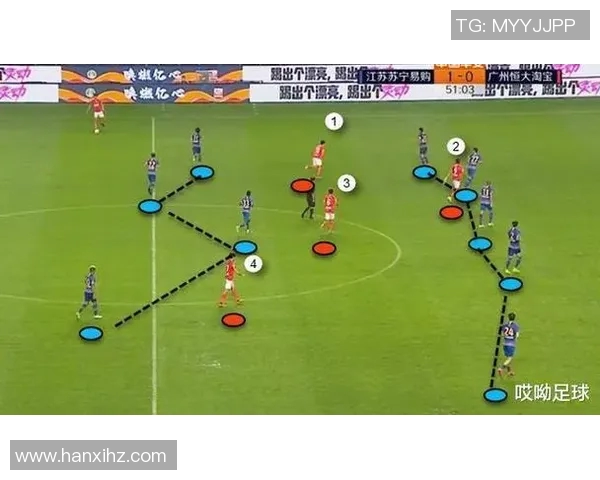 西安足球队阵地战分析：优劣势与未来发展方向探讨