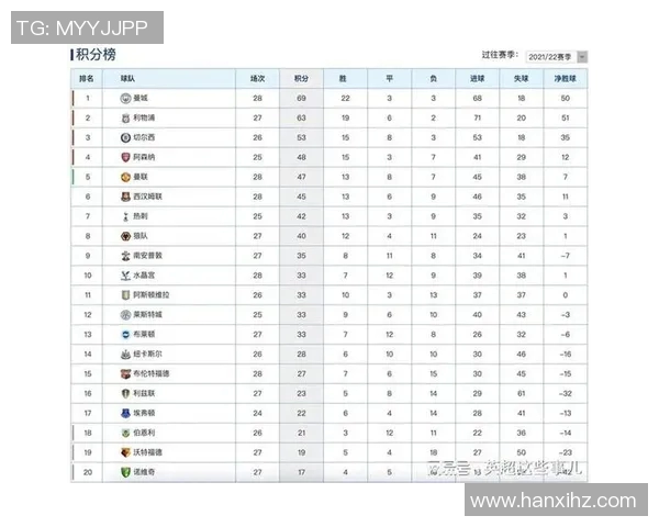 重庆排球队以71分领跑精英赛积分榜展现强劲实力